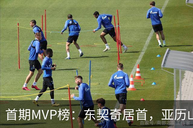 首期MVP榜：东契奇居首，亚历山大第四